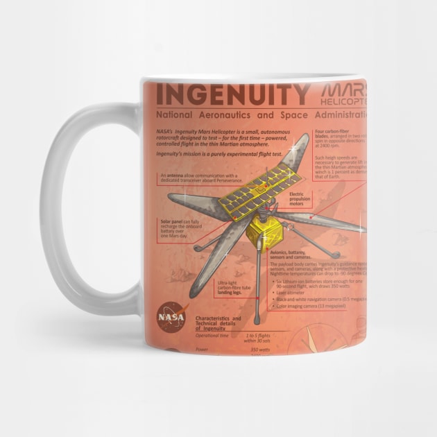 Ingenuity Mars helicopter infographic Posters and Art Prints by Rover